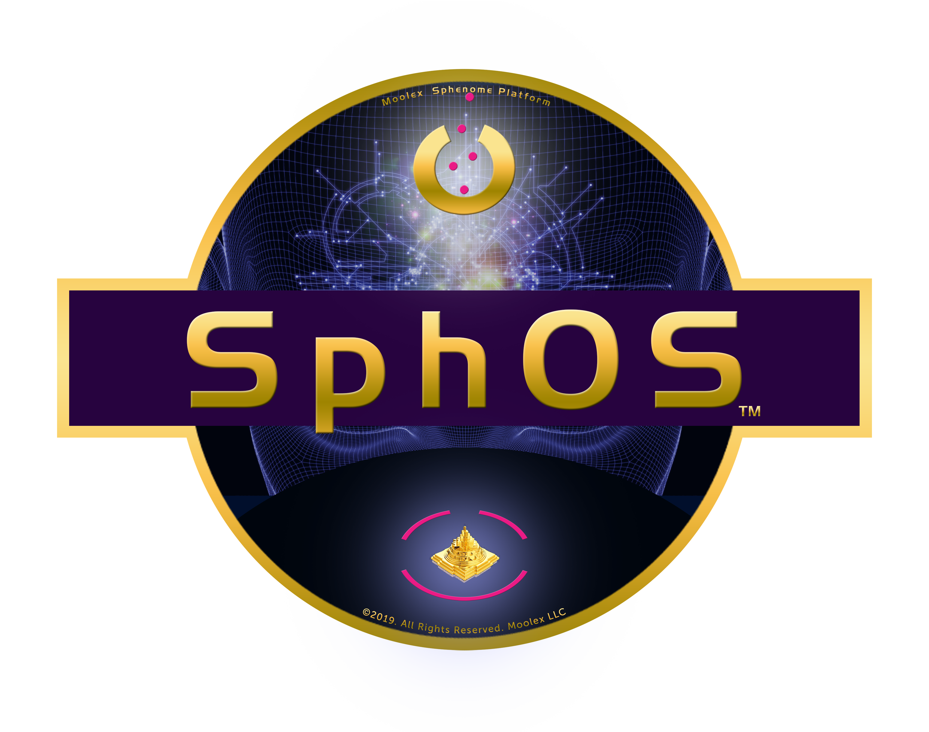 SphOS Services Help Center home page